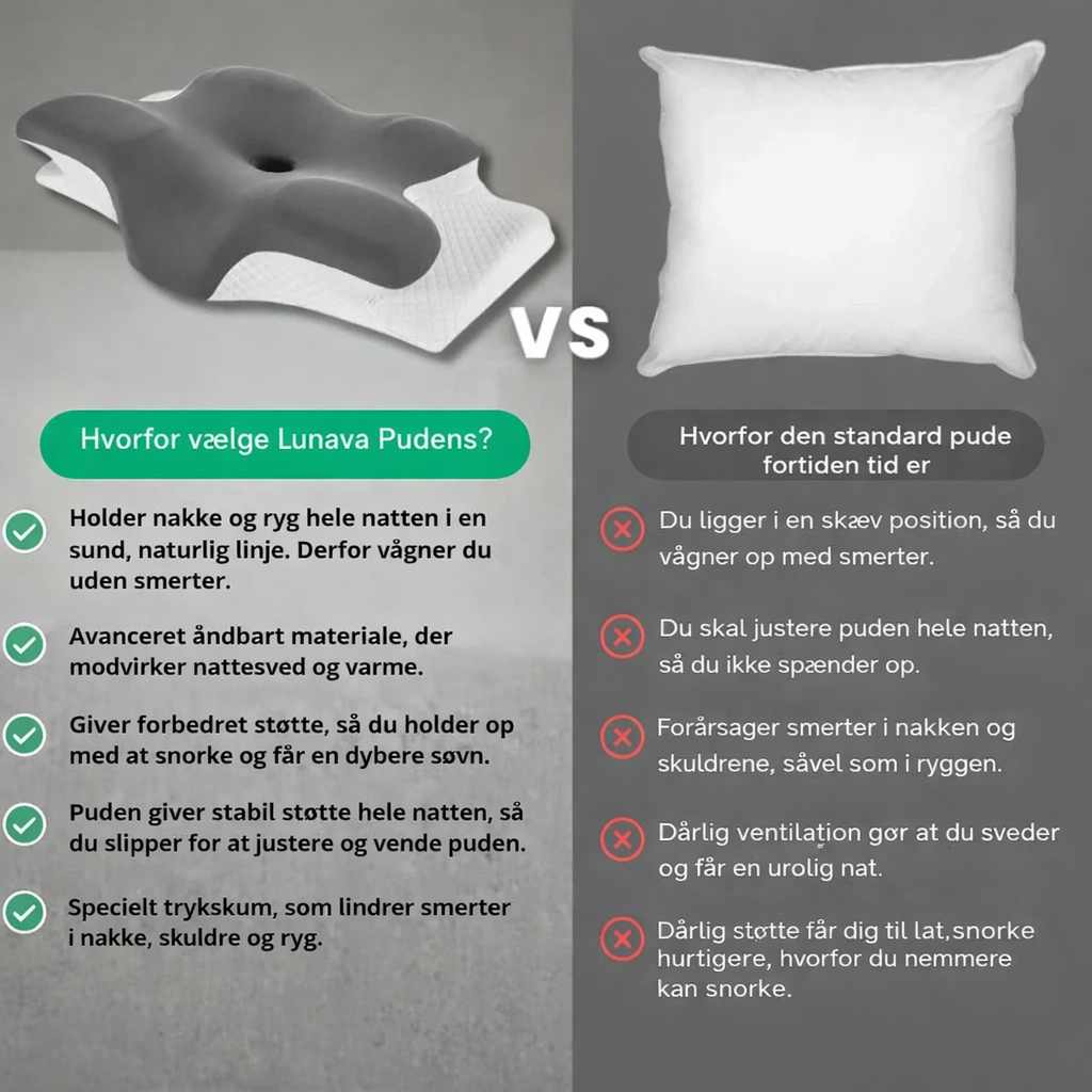 Lunava™ Ergonomisk Pude