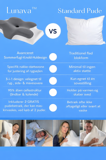 Lunava™ Ergonomisk Pude